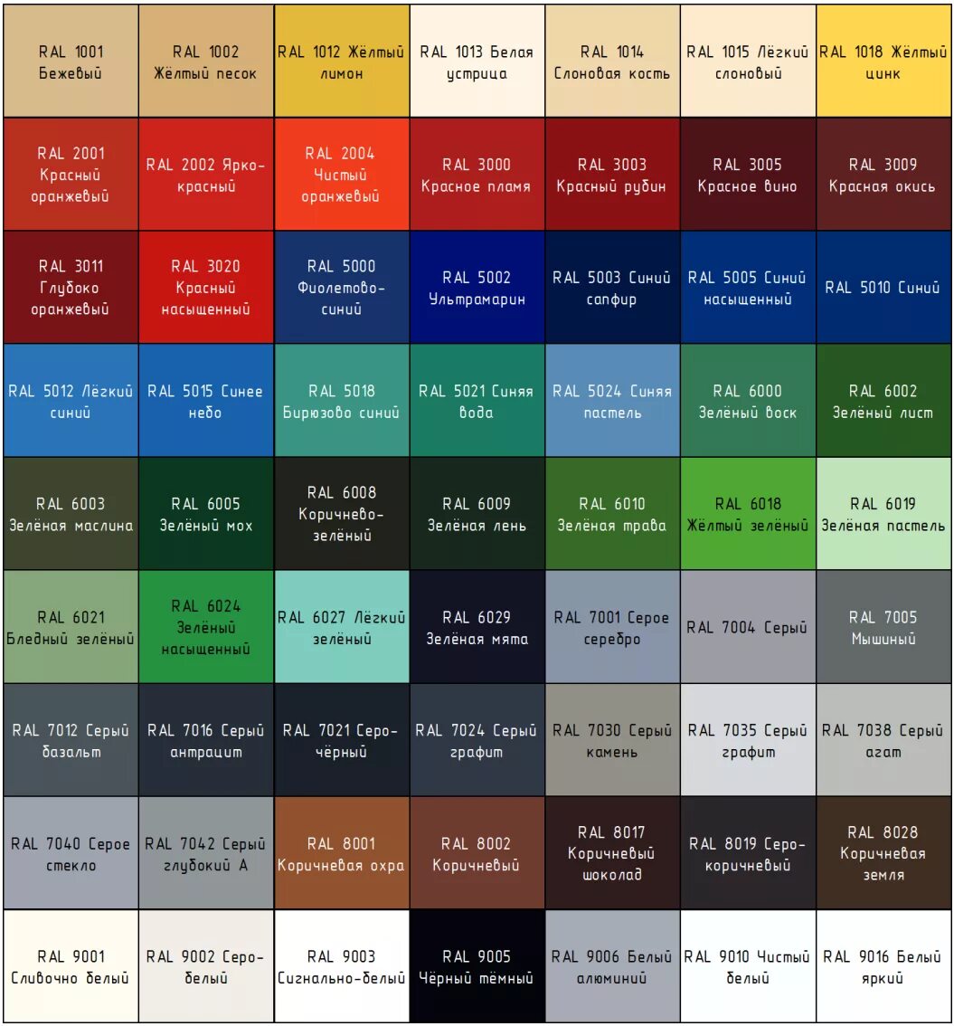 Рал 3008 профлист. RAL 9001 профлист. Профлист с21 цвет RAL 3002. RAL 7035 профлист. Каталоги рал с названиями