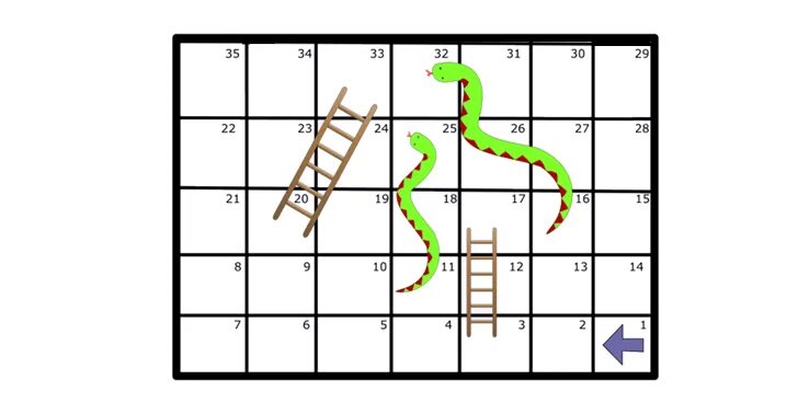 Snakes and Ladders игра. Настольная игра змеи и лестницы. Змейки лесенки. Board game Snakes and Ladders Template.