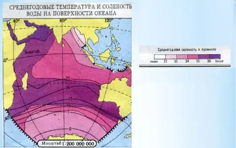 Соленость в южных тропиков