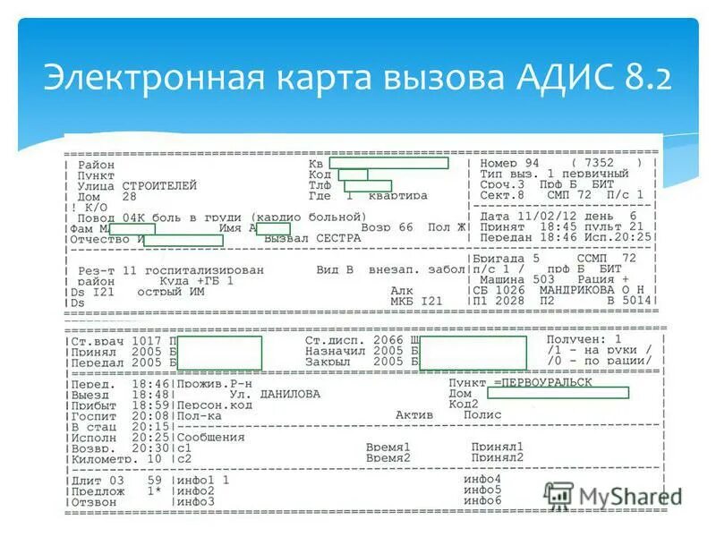 Карта вызова артериальная. Карта вызова. Карта вызова скорой. Электронная карта вызова СМП. Карта вызова скорой медицинской.