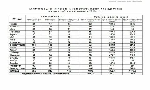 Октябрь часы при 40 часовой