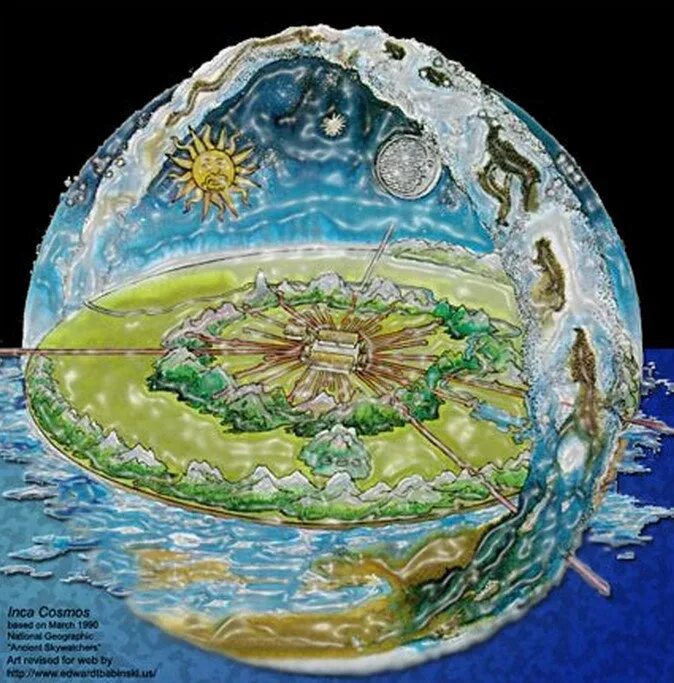 Представления людей о вселенной. Космология Фалеса. Агарта плоская земля. Земля плоская Вселенная купол. Представление о мире.
