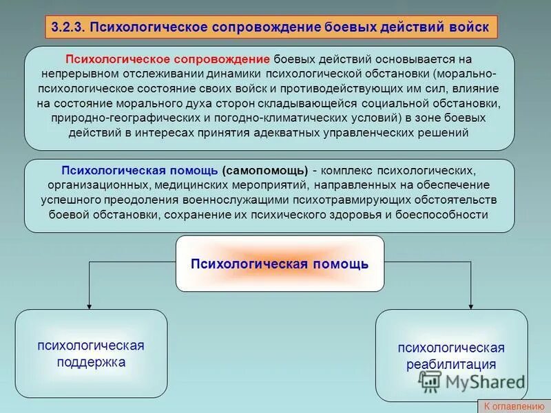 2 психологическое сопровождение