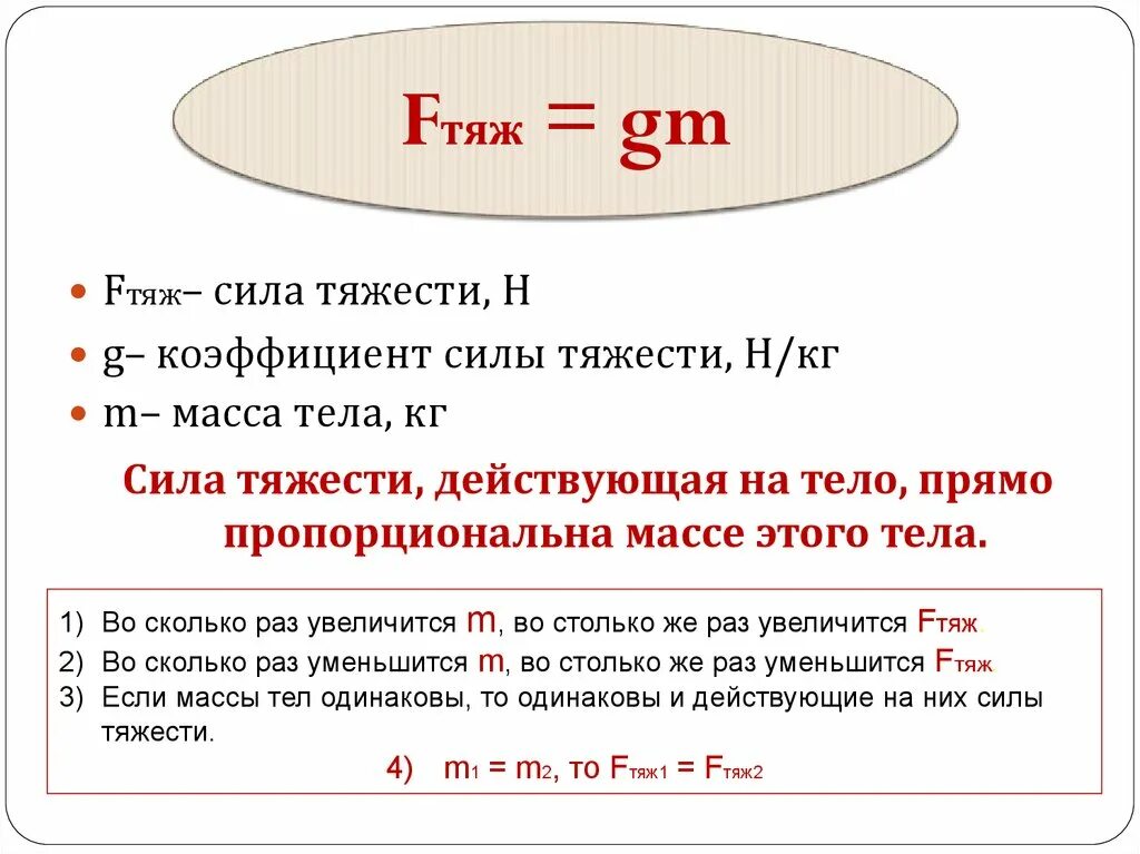 С помощью силы выражения. Как находить силу тяжести физика 7. как определить силу тяжести. формула силы тяжести в физике 9. формула нахождения силы тяжести в физике 7 класс.