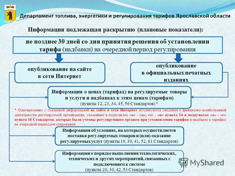 Классы задач принятия решений. Со дня принятия решения. Со дня принятия решения. Со дня принятия решения. Принятие решений картинки.