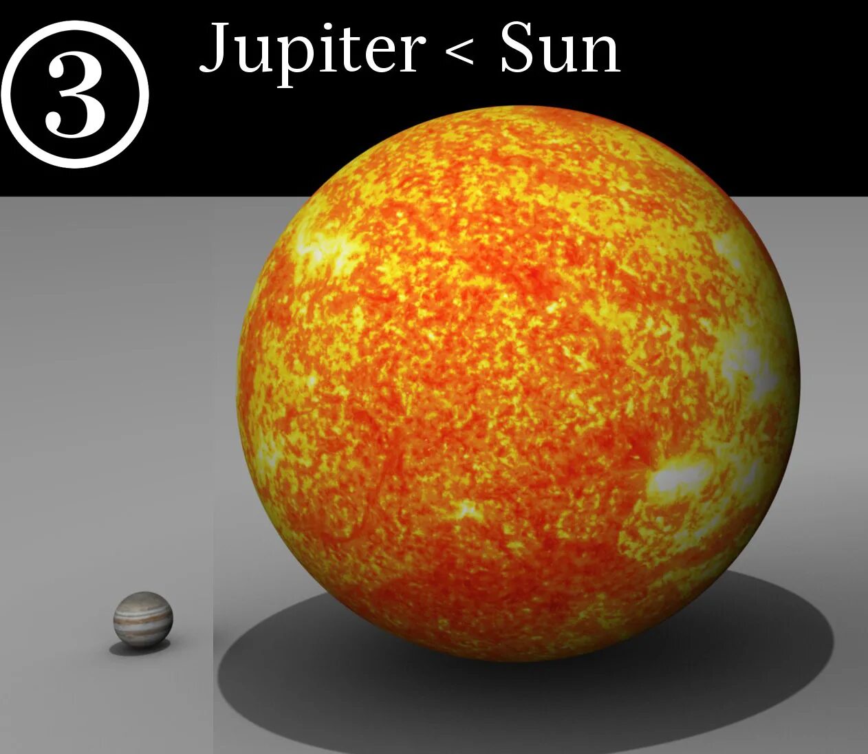 Сравнение размеров юпитера. Юпитер и солнце. Юпитер и земля сравнение размеров. Что больше Юпитер или солнце. Юпитер и солнце сравнение.