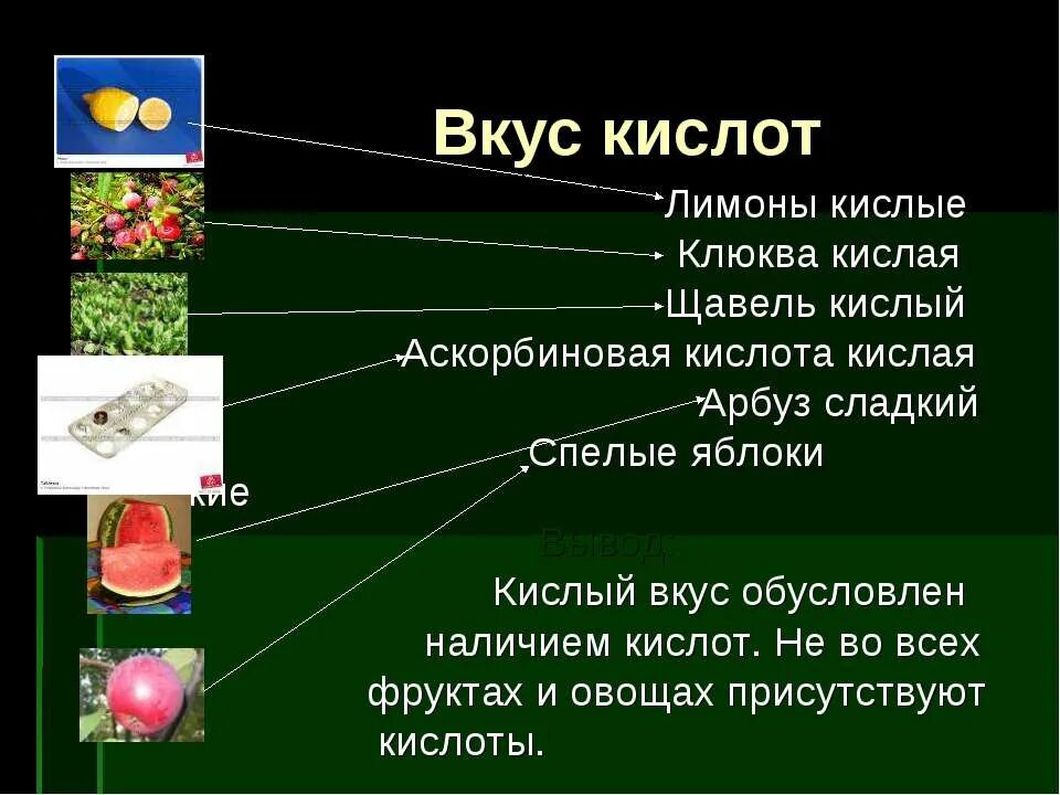 Кислотный вкус