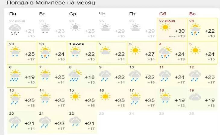 Погода на 14 дней. Погода в муроме. Погода в муроме. Погода сейчас в борисове. Погода в муроме на 10.