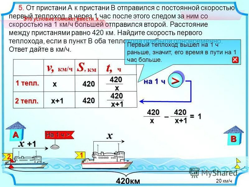 Автомобиль выехал с постоянной скоростью 66