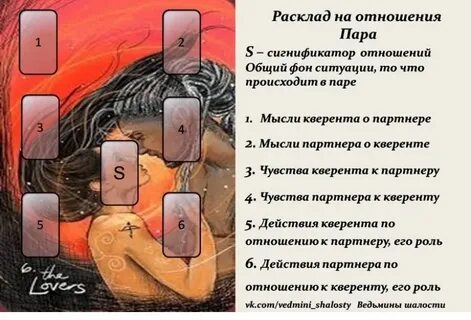 Новые отношения с новым мужчиной расклад