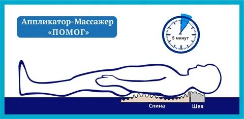 Ввел аппликатор