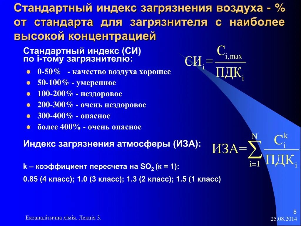 Расчеты загрязнения атмосферного воздуха. Стандартный индекс загрязнения. Стандартный индекс загрязнения воздуха. Комплексный индекс загрязнения атмосферы. Стандартный индекс (си) загрязненности.