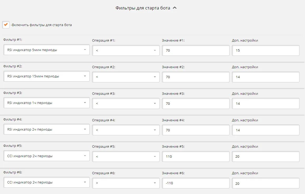 Бот для текста песен. Бот для торговли. Bot настройка. REVENUEBOT настройка. Revenue bot.