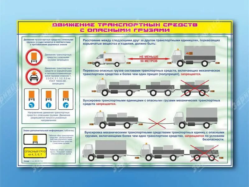 Буксировка механических транспортных средств плакат. Движение транспортных средств при перевозке опасных грузов. Стенды по ПДД для автошколы. Плакаты ПДД для автошкол.