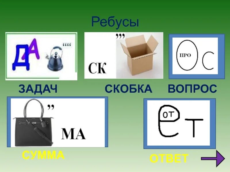 Ключи вопрос ребус. Ребусы. Ребусы с ответами. Задания ребусы. Ребусы про знаки препинания.