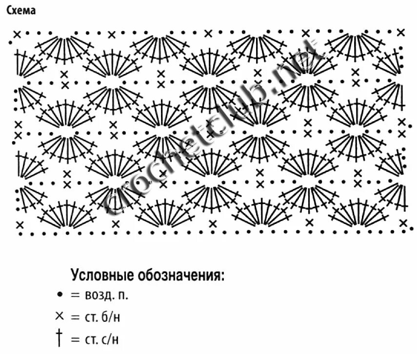 Узоры для тонкой пряжи крючком с описанием и схемами. Вязание пряжей тонкой крючком схема. Ажурные схемы крючком из тонкой пряжи. Схема вязания ажурного шарфа крючком. Вертикальный узор крючком