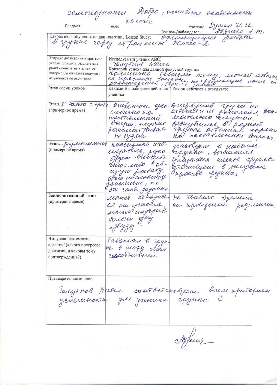 Анализ урока в начальной школе образец