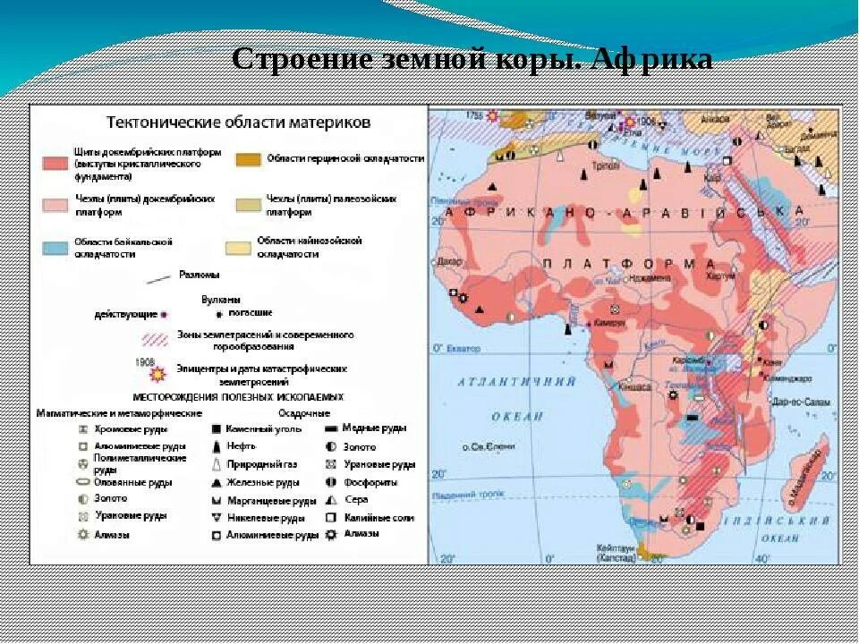 Какими богатыми ископаемыми богата африка. Геологическая структура Африки. Структуры рельефа Африки. Африка Геологическое строение полезные ископаемые. Геологическая карта Африки.