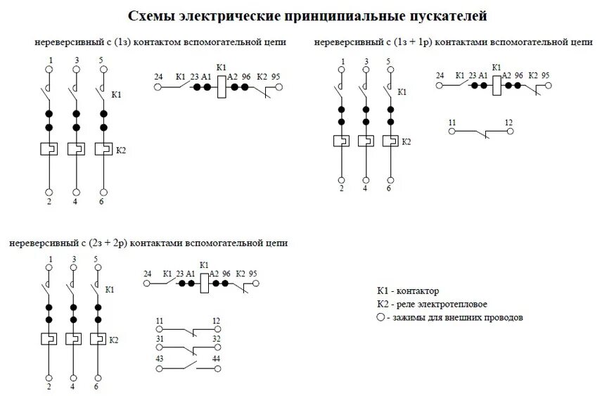 Подключение нереверсивного магнитного пускателя. Подключение нереверсивного магнитного пускателя