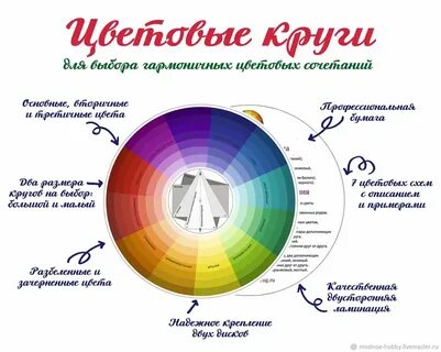 Примеры колористики