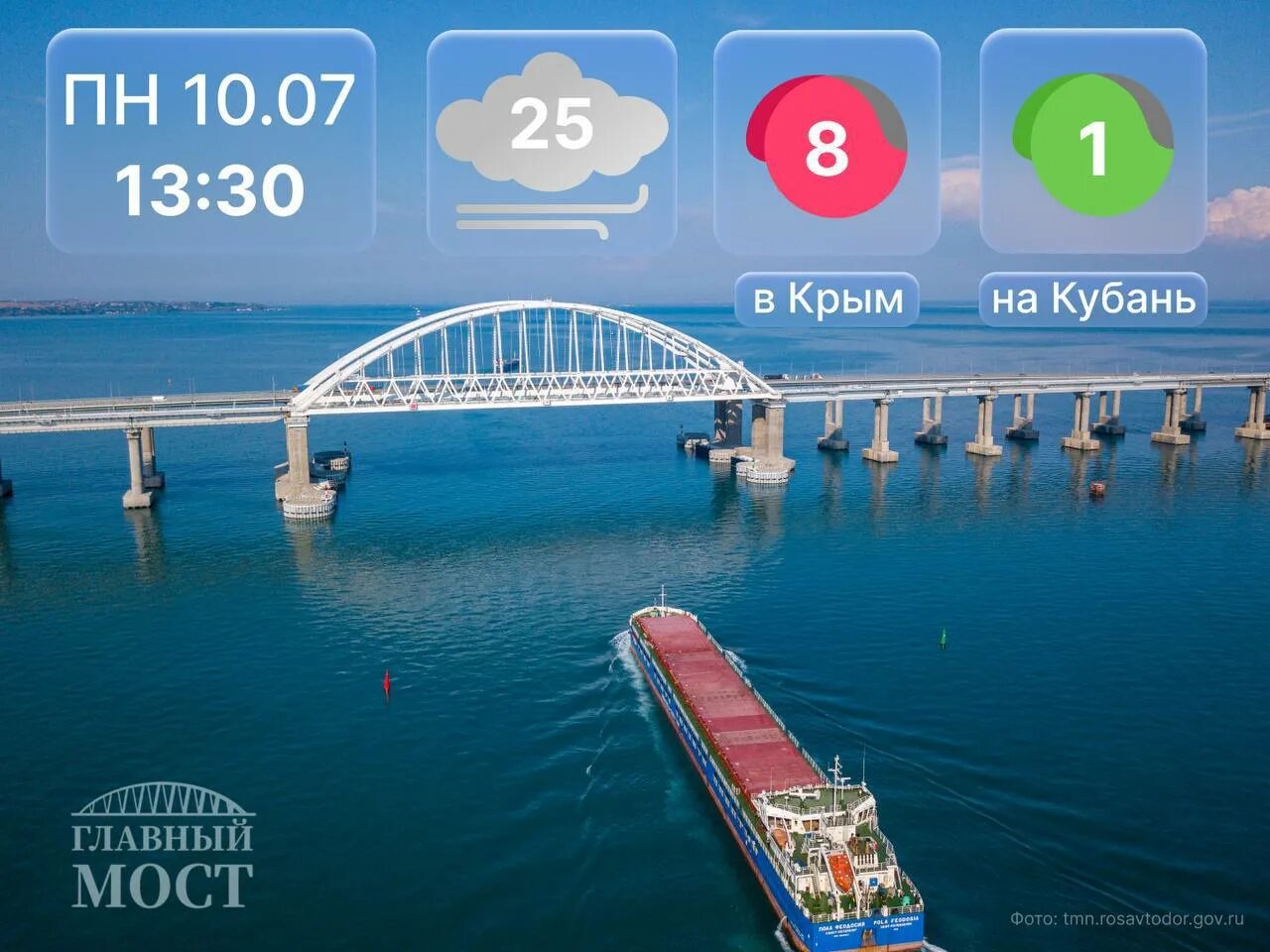 Крымский мост 2023. Мост. Крымский мост протяженность. Длина моста в Крым.
