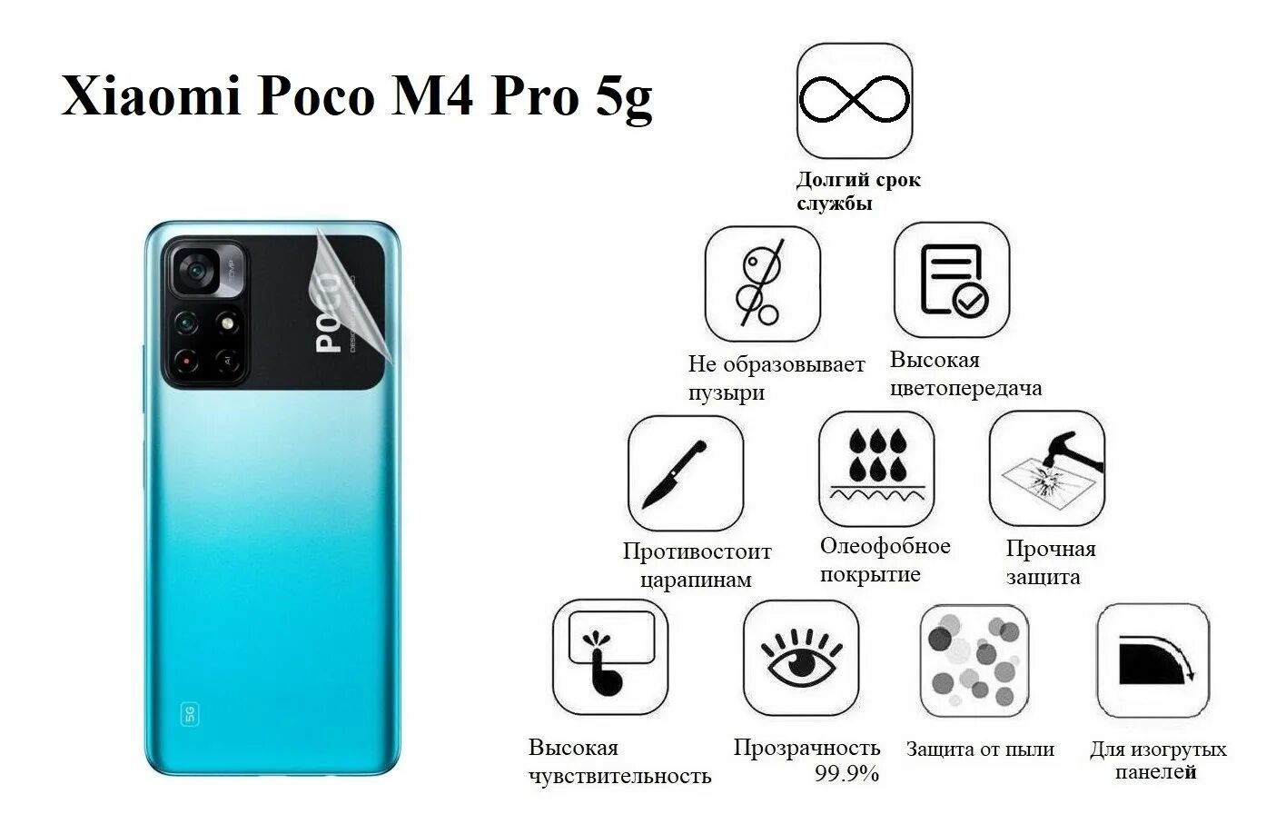 Pocom4 Pro 5g. Poco m4 Pro 5g характеристики. Poco x5 Pro 5g схема. Poco m4 Pro 5g ДНС.