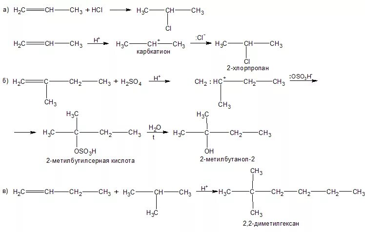 Гидрирование 2 2 диметилгексана. Взаимодействие пропена с хлороводородом. Пропен и хлороводород. Реакция взаимодействия пропена с хлороводородом. Хлорпропан пропен реакция