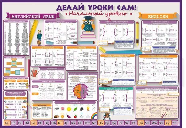 Подсказки для 1 класса распечатать Информация для первого класса