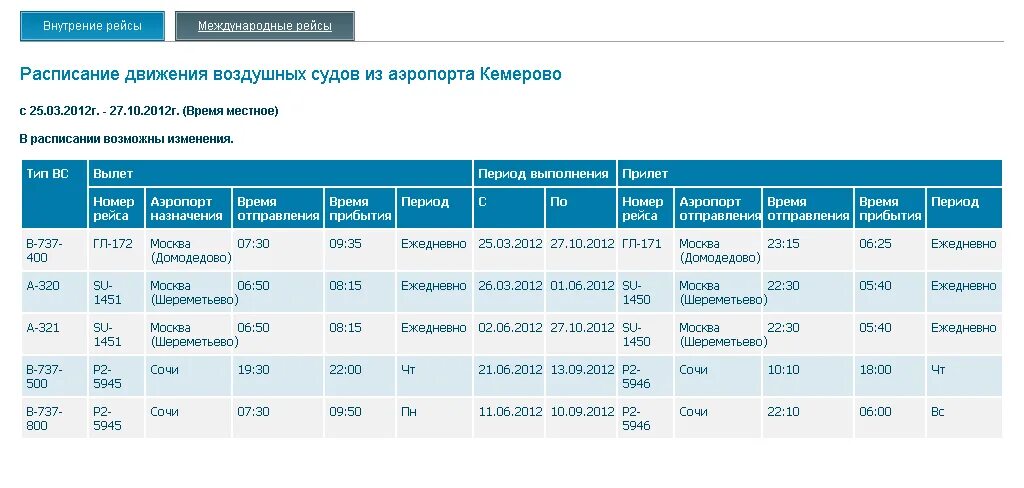 Расписание рейсов самолета новокузнецк. Расписание самолетов Кемерово Москва. Аэропорт Кемерово расписание. Кемерово-Москва авиабилеты расписание. Кемерово Москва.