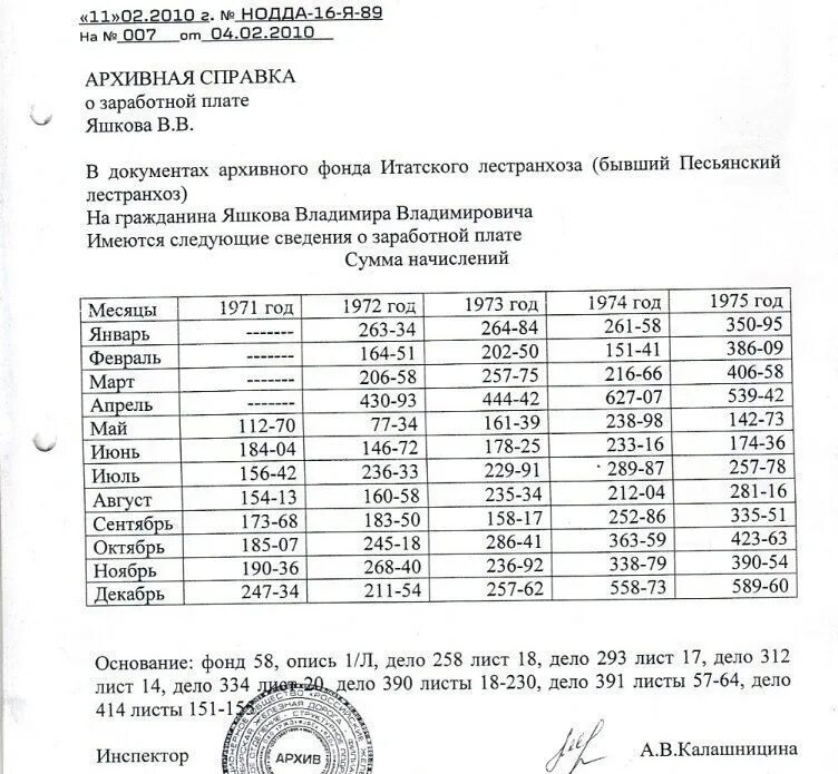 Архивная справка о заработной плате для пенсионного фонда. Форма архивной справки о заработной плате для пенсионного фонда. Архивная справка о заработной плате в пенсионный фонд образец. Справка о заработной плате для пенсионного фонда образец. Справка о расчете пенсии