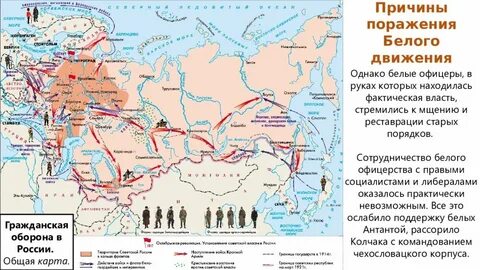 Поражение стран антанты