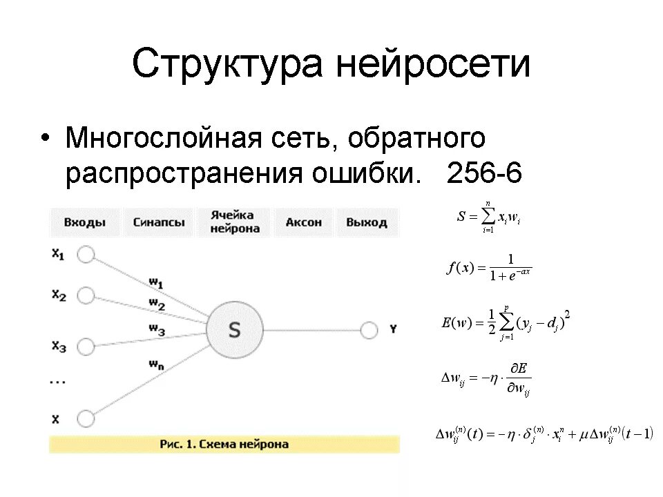 Записать распространение