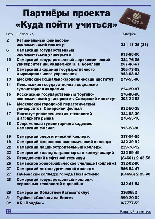 Поступить легко колледж. Профессии для поступления после 9 класса. Куда можно поступить после 9 класса. На кого можно поступить учится после 9 класса. На какие профессии можно поступить после 9 класса.