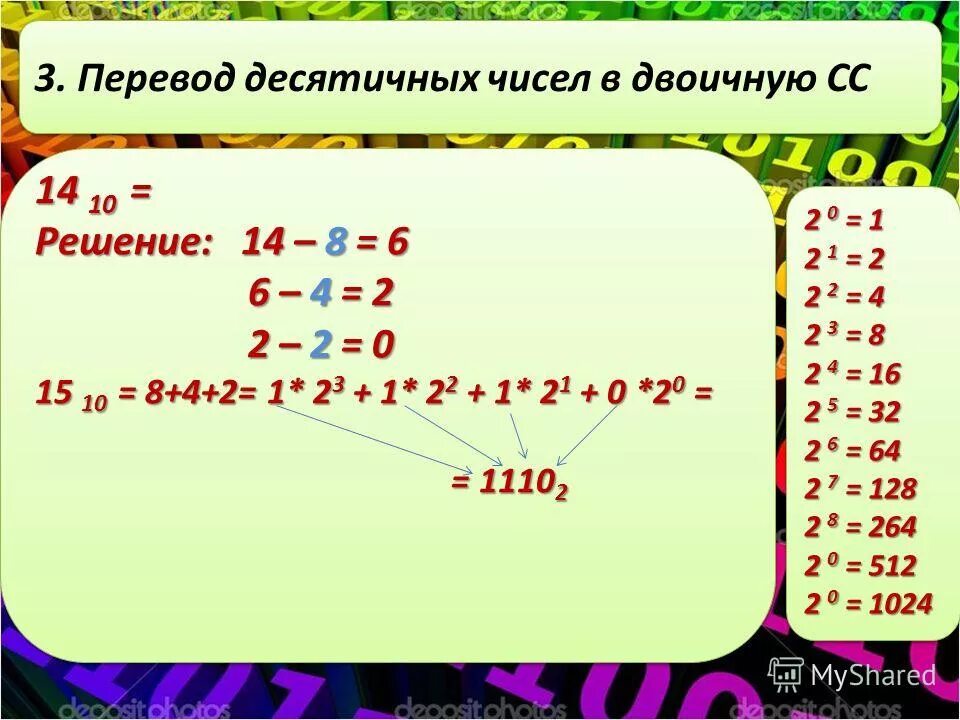 найдите наибольшее значение функции на отрезке -2 4. 10 14 решить. 10 14 решить. 10 14 решить. уравнения -х=-20.