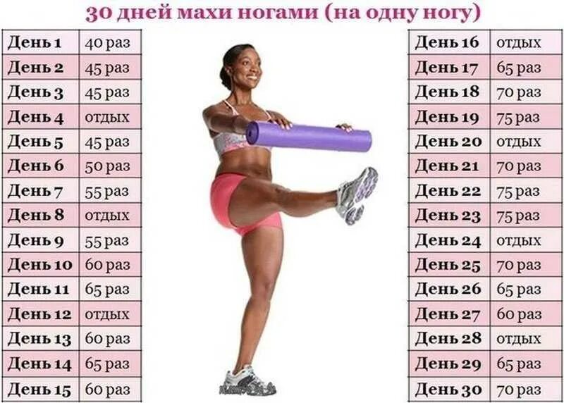 упражнения для похудения ног и ляшек и бедер. упражнения для накачки внутренней стороны бедра. тренировки для похудения в ляшках. упражнения для уменьшения ляшек. как убрать ляшки с внутренней стороны.