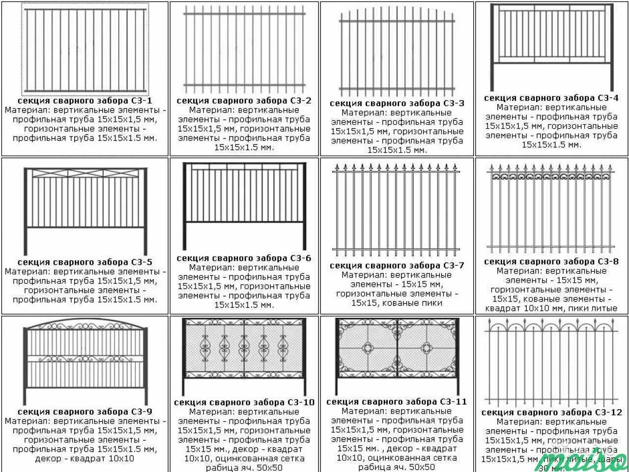 Характеристика ограждения. Забор из профтрубы сварной чертеж. Забор из профильной трубы чертежи и расчет. Сварной забор чертеж. Сварной забор из профильной трубы своими руками.