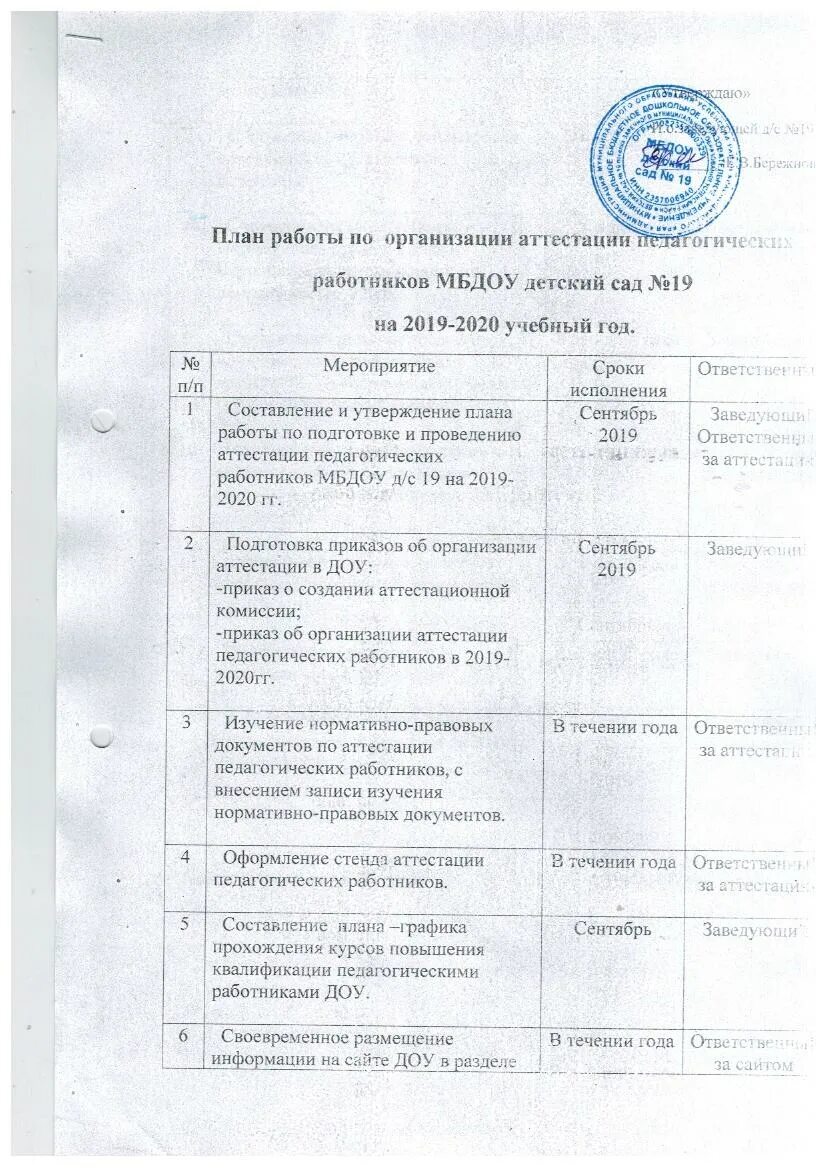 положение об аттестации педагогических работников в доу