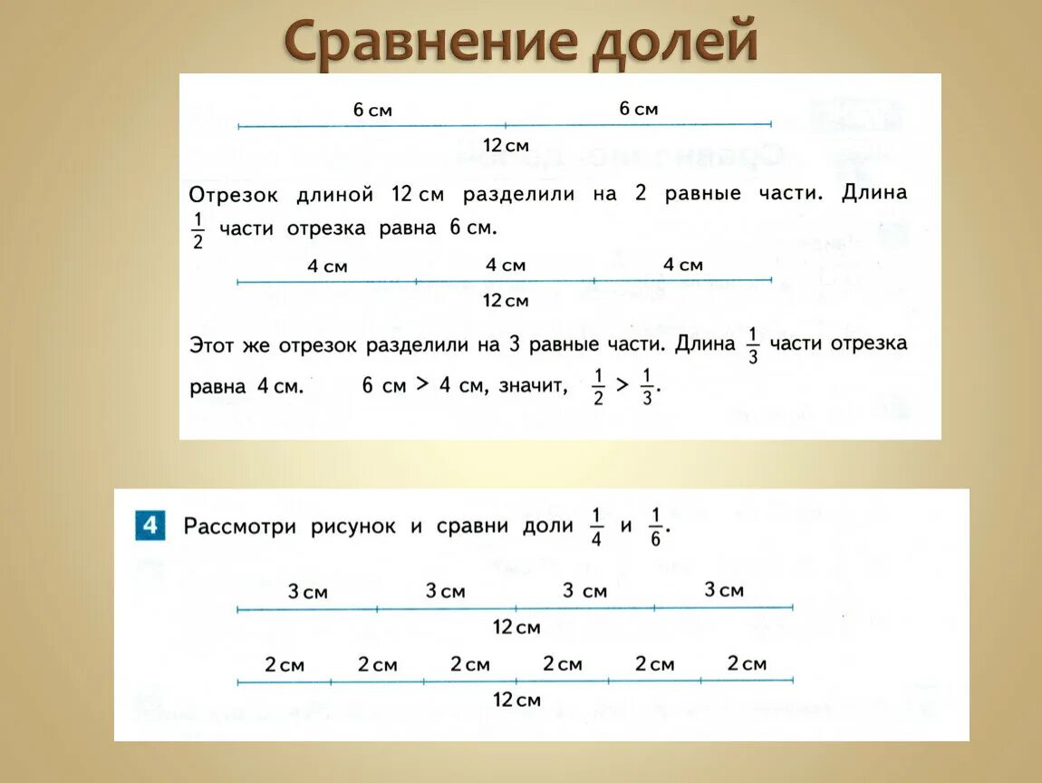 Математика 3 класс сравнение долей. Сравнение долей презентация. Доли по математике 3 класс. Сравните доли задания. Математика 8 класс сравнения