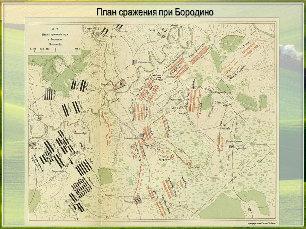 Назовите один из участков бородинского сражения где. План битвы при бородино. бородинская битва расположение войск. битва при бородино схема. бородино план сражения.