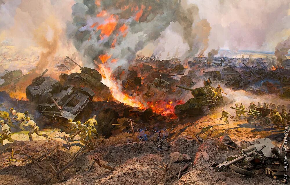 Битва за курск 1943. 2 сражение на курской дуге. Курская дуга 1943 год. Курская битва 1943. Курская битва 1943.