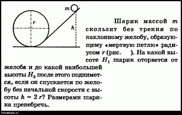 Шар скатывающийся по наклонному желобу в первую. Скользит это без трения. Масса шара. Мертвая петля задача по физике. Задачи на мертвую петлю.