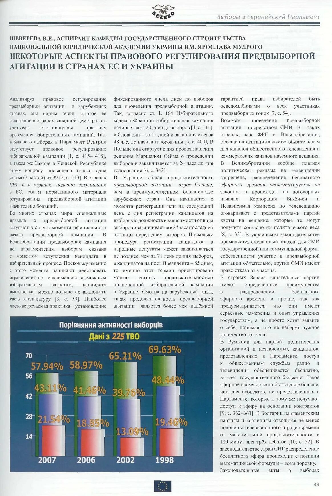 Ограничения и запреты при проведении предвыборной агитации кратко. Формы и виды предвыборной агитации. Предвыборная агитация презентация. Запрет на предвыборную агитацию вводится. Агитационные мероприятия предвыборной кампании.