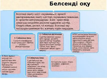 Жасырын камера порно мастурбация