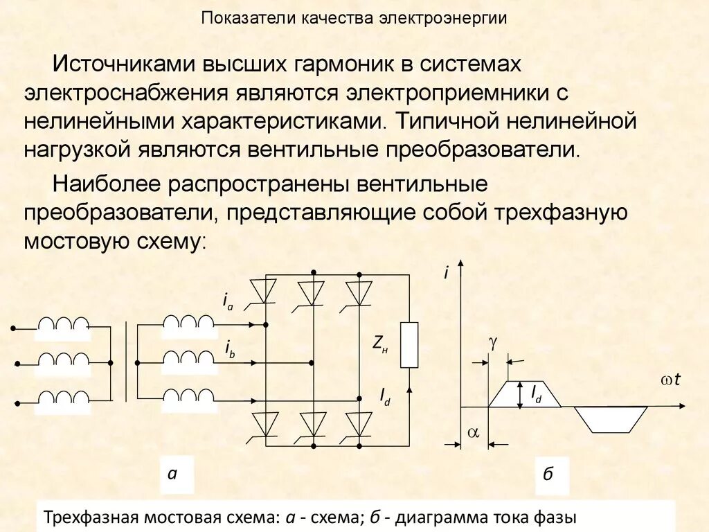 Источник гармонического напряжения на схеме. Показатели качества электрической энергии. Основные показатели качества электроэнергии. Нелинейная электрическая нагрузка.