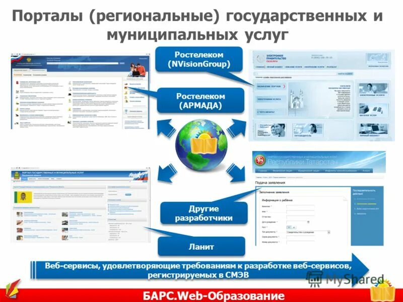 Барс web образование