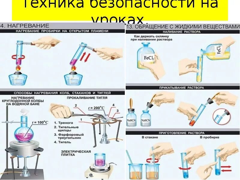 Правила работы в химической лаборатории. Правила ТБ В химической лаборатории. Правила техники безопасности при работе в химической лаборатории. Меры безопасности на уроках химии. Приемы на уроках химии