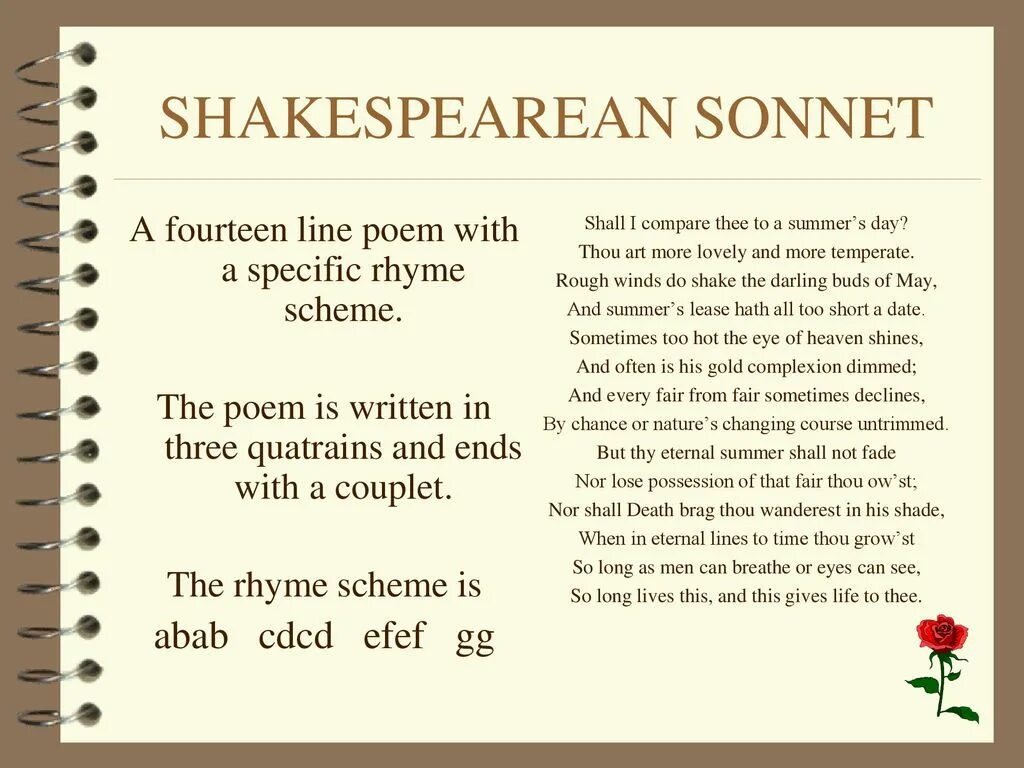 Shakespeare's Sonnets. Sonnet Definition. Структура Сонета abab CDCD. Shakespeare Sonnet 46. Сонет 18