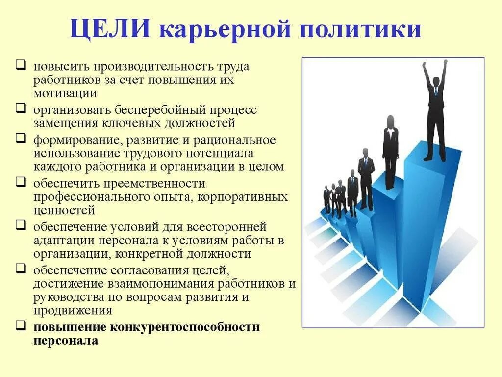 Продвижение работников по службе. Цели карьерного роста. Цели профессиональной карьеры. Цели карьерного развития. Перспективы карьерного роста.