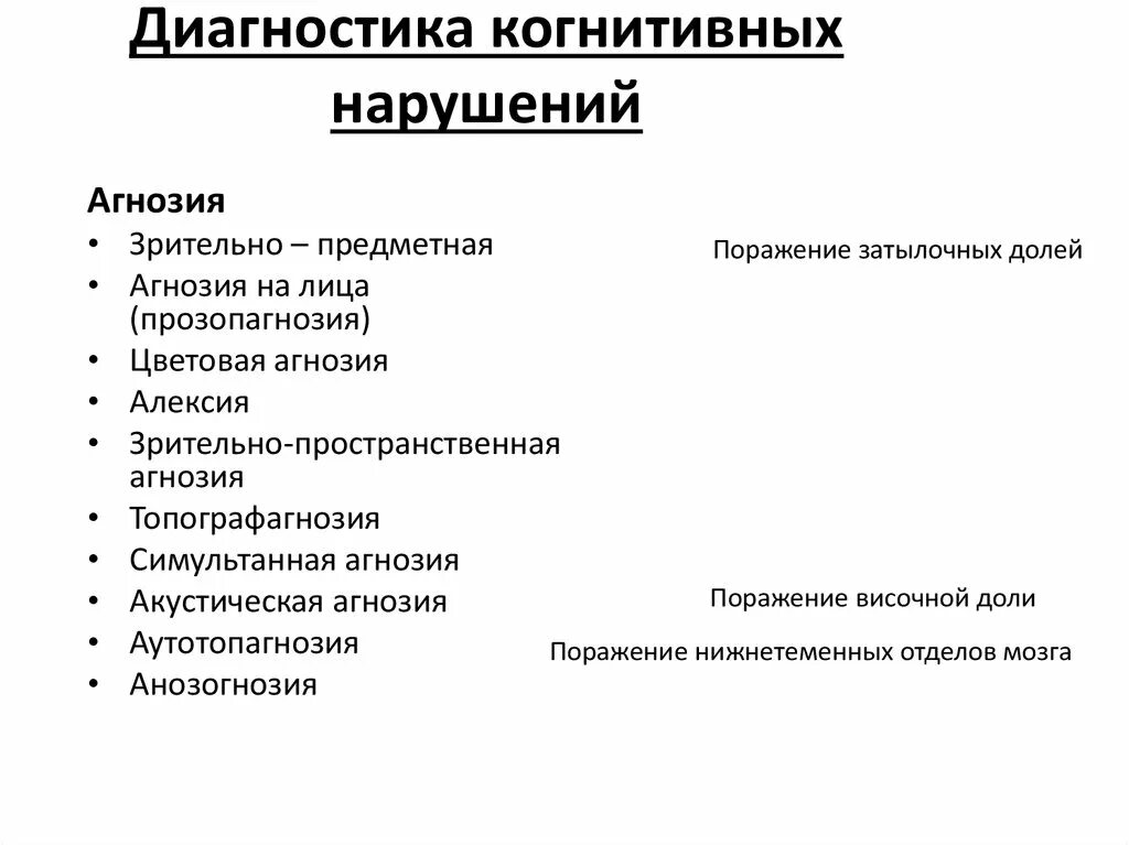 Функция диагноза. Диагностические тесты когнитивных нарушений. Методика выявления когнитивных нарушений. Принципы диагностики когнитивных нарушений. Самодиагностика когнитивных расстройств.