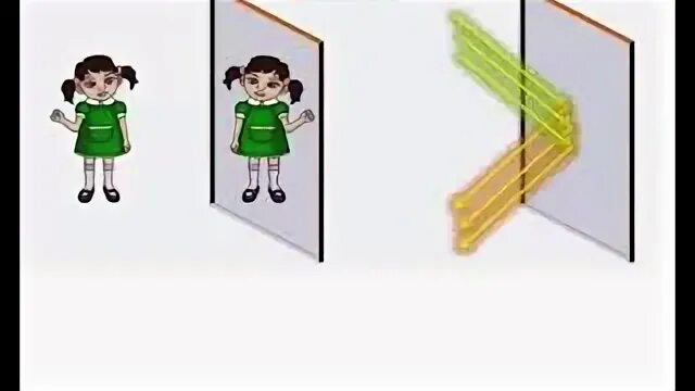 Дүниетану 3 сынып 1 сабақ